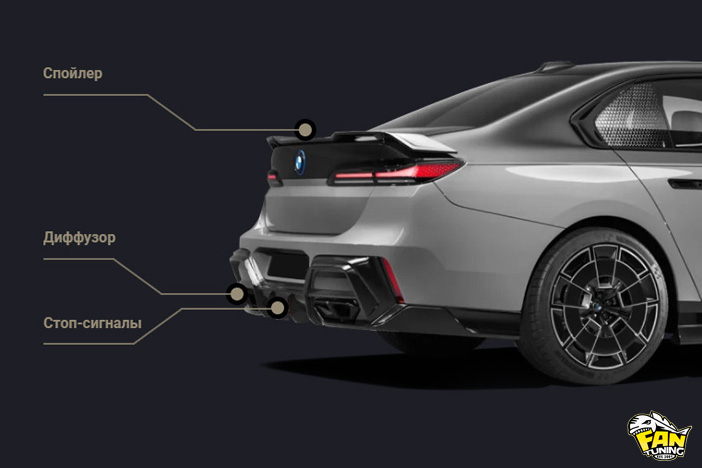 Аэродинамический обвес L-Design на БМВ (BMW) 7 G70