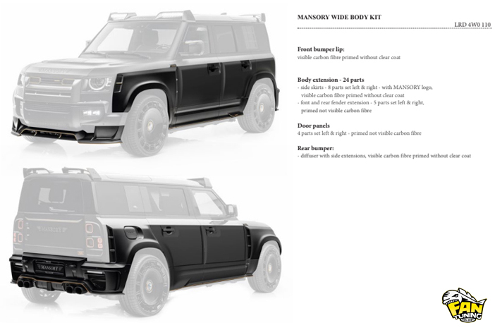 Аэродинамический обвес Мансори (Mansory) на Land Rover Defender 110 (5 дверей)