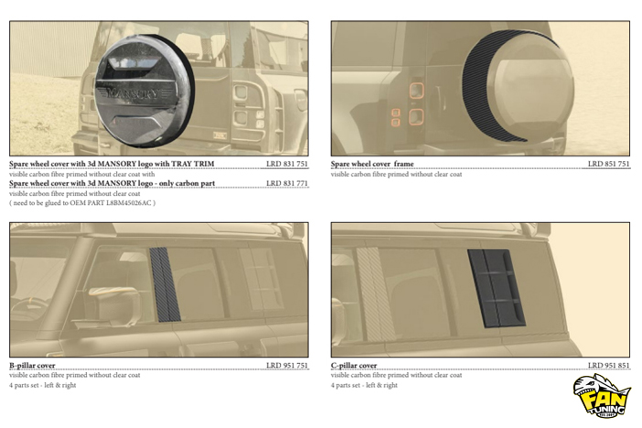Аэродинамический обвес Мансори (Mansory) на Land Rover Defender 110 (5 дверей)