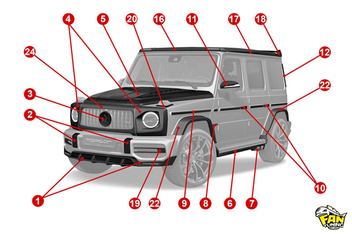 Аэродинамический обвес Top Car Inferno Light на Мерседес (Mercedes) G Class W463a