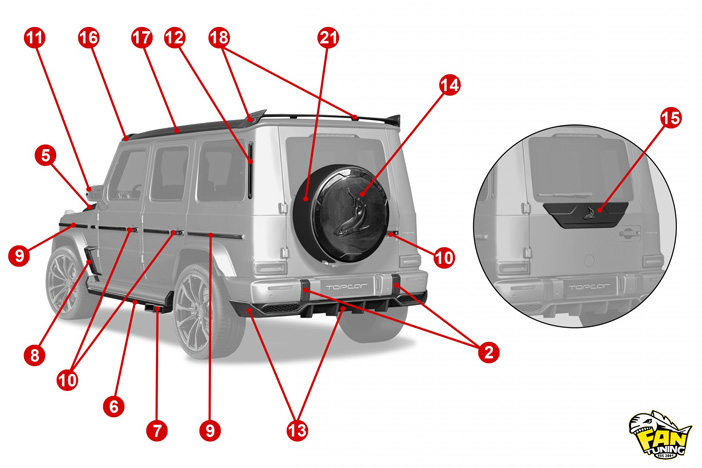 Аэродинамический обвес Top Car Inferno Light на Мерседес (Mercedes) G Class W463a